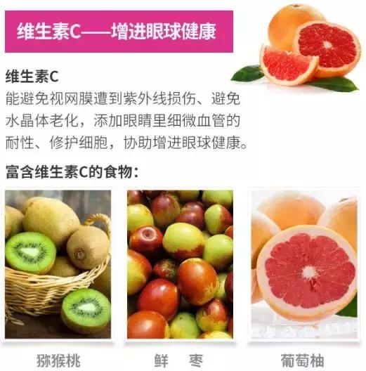 養(yǎng)眼